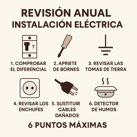 Servicio técnico y mantenimiento para electrodomésticos en Mairena del Alcor
